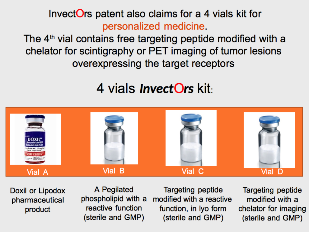 invectors_8 Peptides